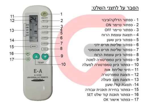 שלט אוניברסלי למזגן