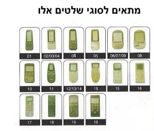 שלט למזגן אלקטרה