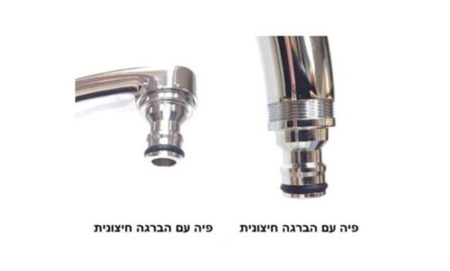 ⁦מתאם לברז⁩ – תמונה ⁦2⁩