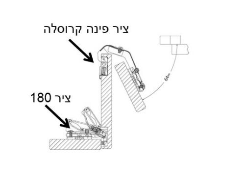 ⁦ציר לארון פינתי קרוסלה⁩ – תמונה ⁦4⁩