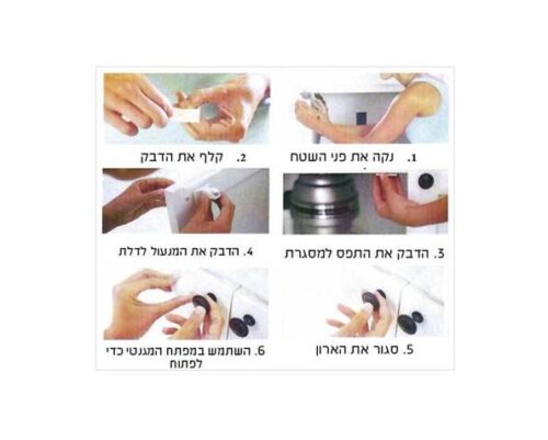 ⁦סגר מגנטי⁩ – תמונה ⁦2⁩