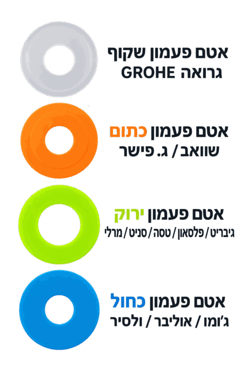אטם לניאגרה סמויה