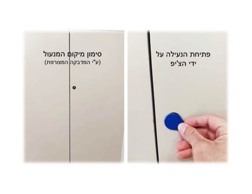 מנעול נסתר לארון